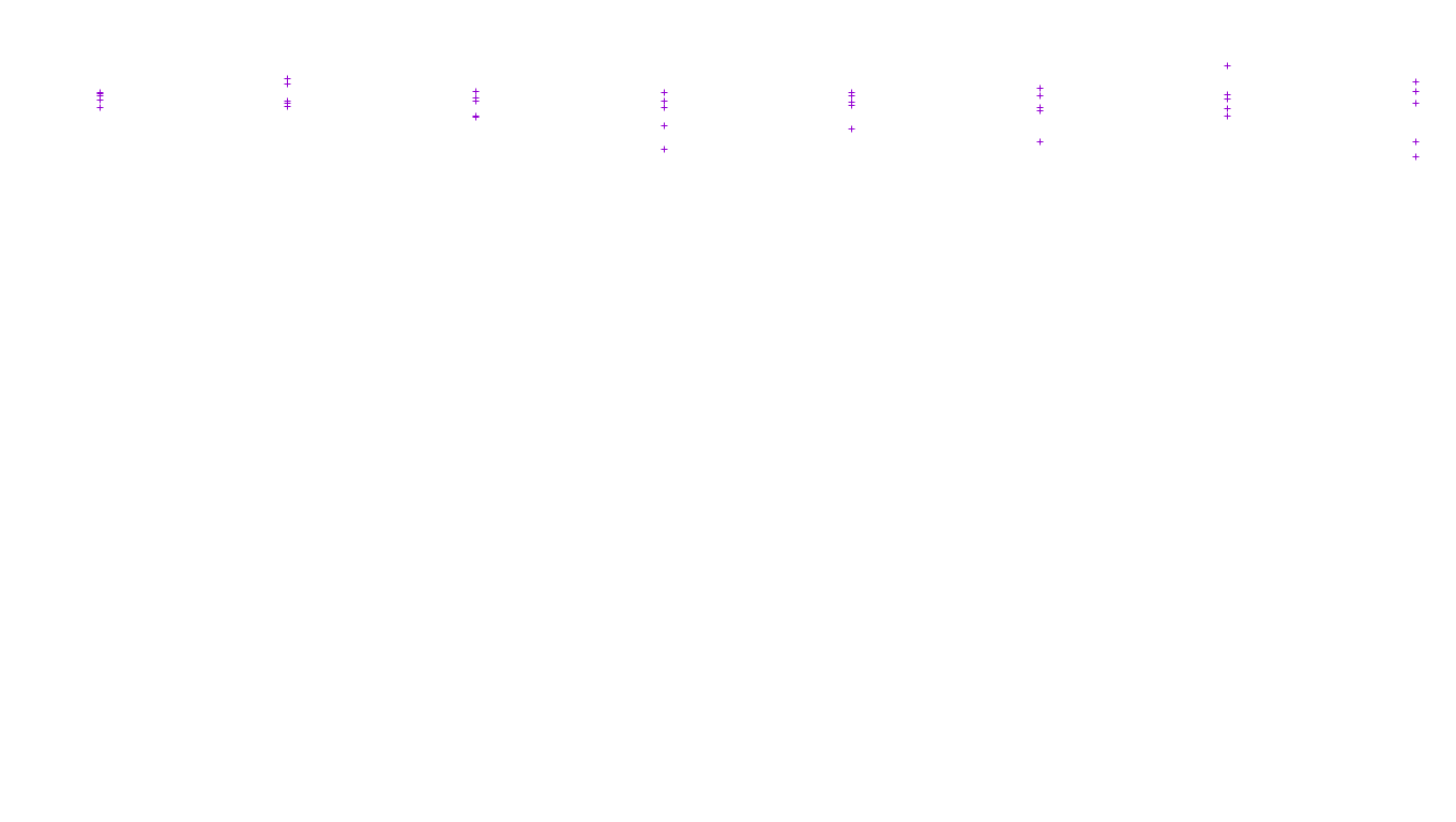 FS file-system files