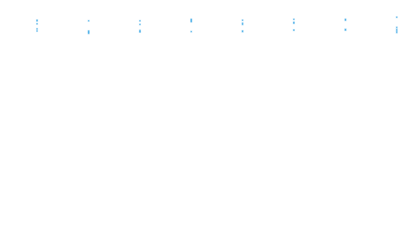 LINUX openbsd-linux-stack-tcp-ip3rev receiver