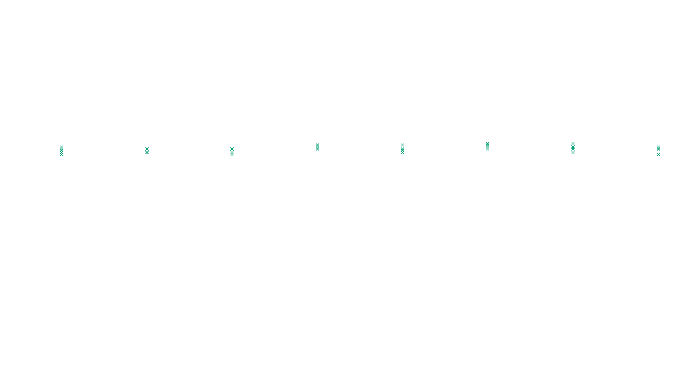 UDP6 openbsd-openbsd-stack-udp6-ip3fwd sender