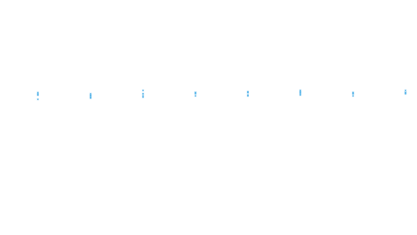 UDP6 openbsd-openbsd-stack-udp6-ip3rev receiver