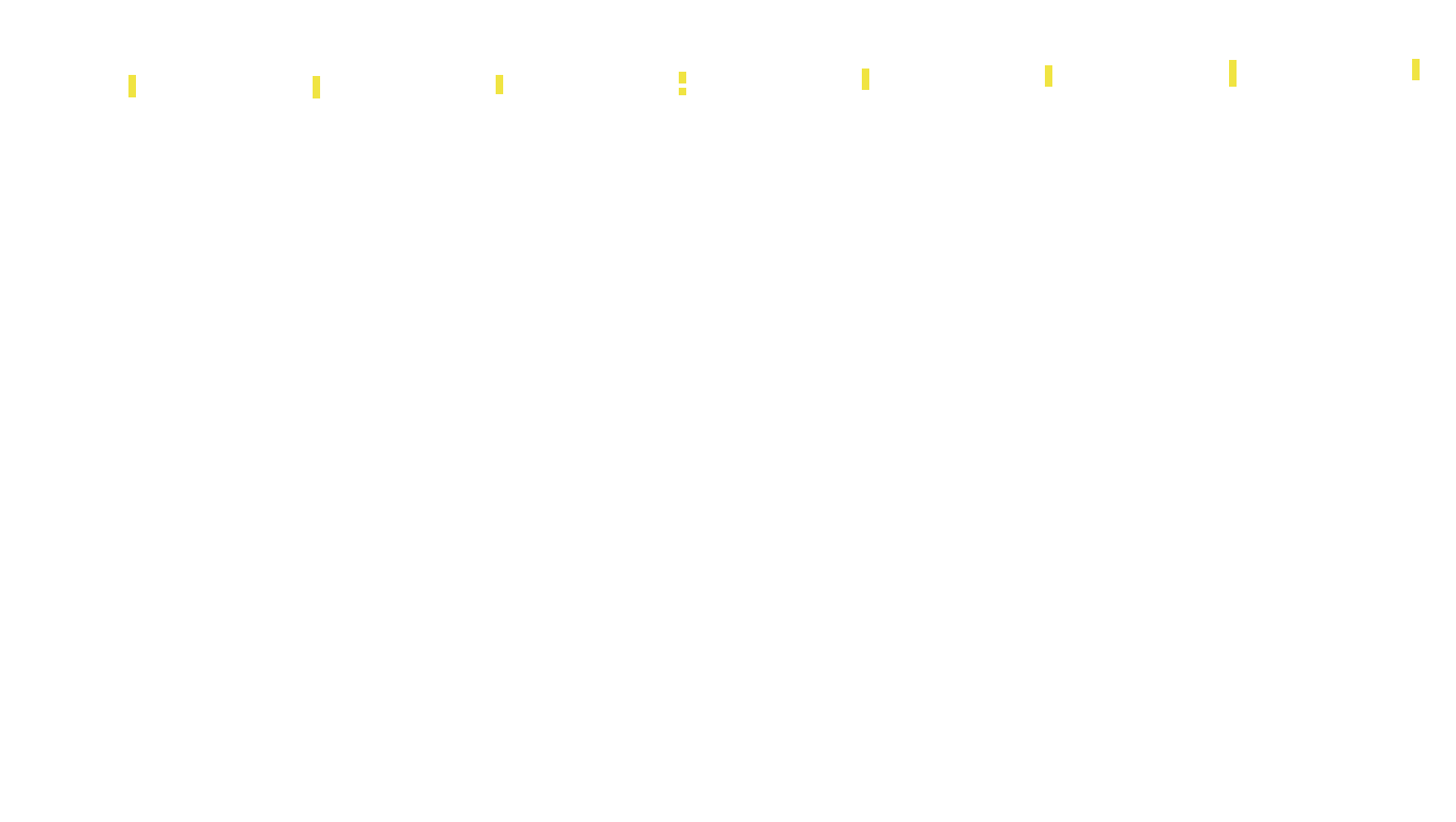 UDP6 openbsd-openbsd-stack-udp6bench-long-recv recv