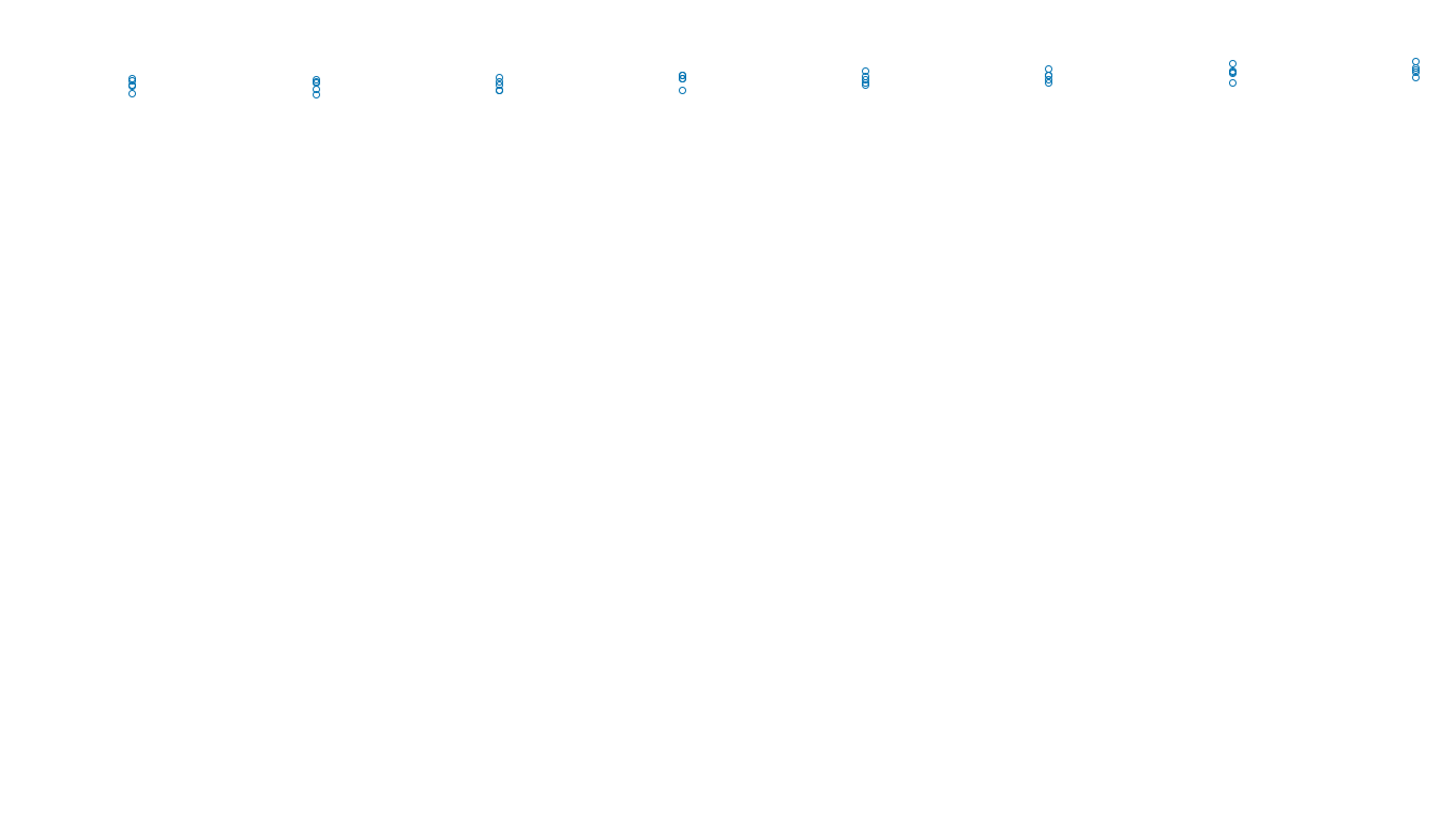 UDP6 openbsd-openbsd-stack-udp6bench-long-recv send