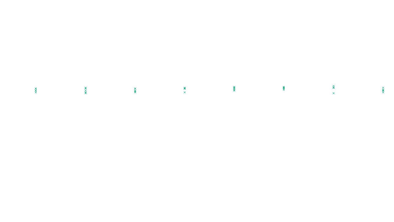 UDP openbsd-openbsd-stack-udp-ip3fwd sender