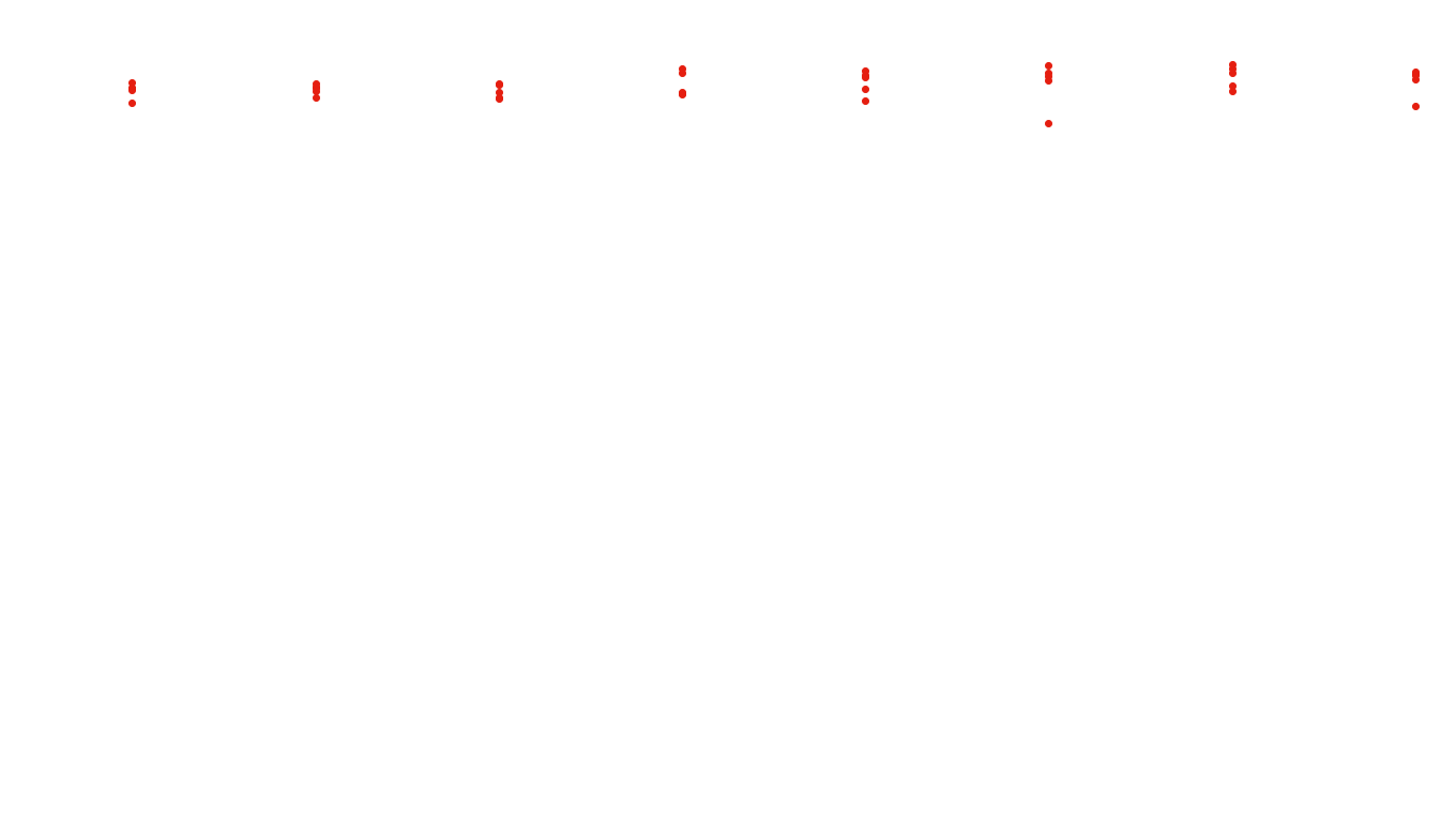 UDP openbsd-openbsd-stack-udpbench-long-send recv