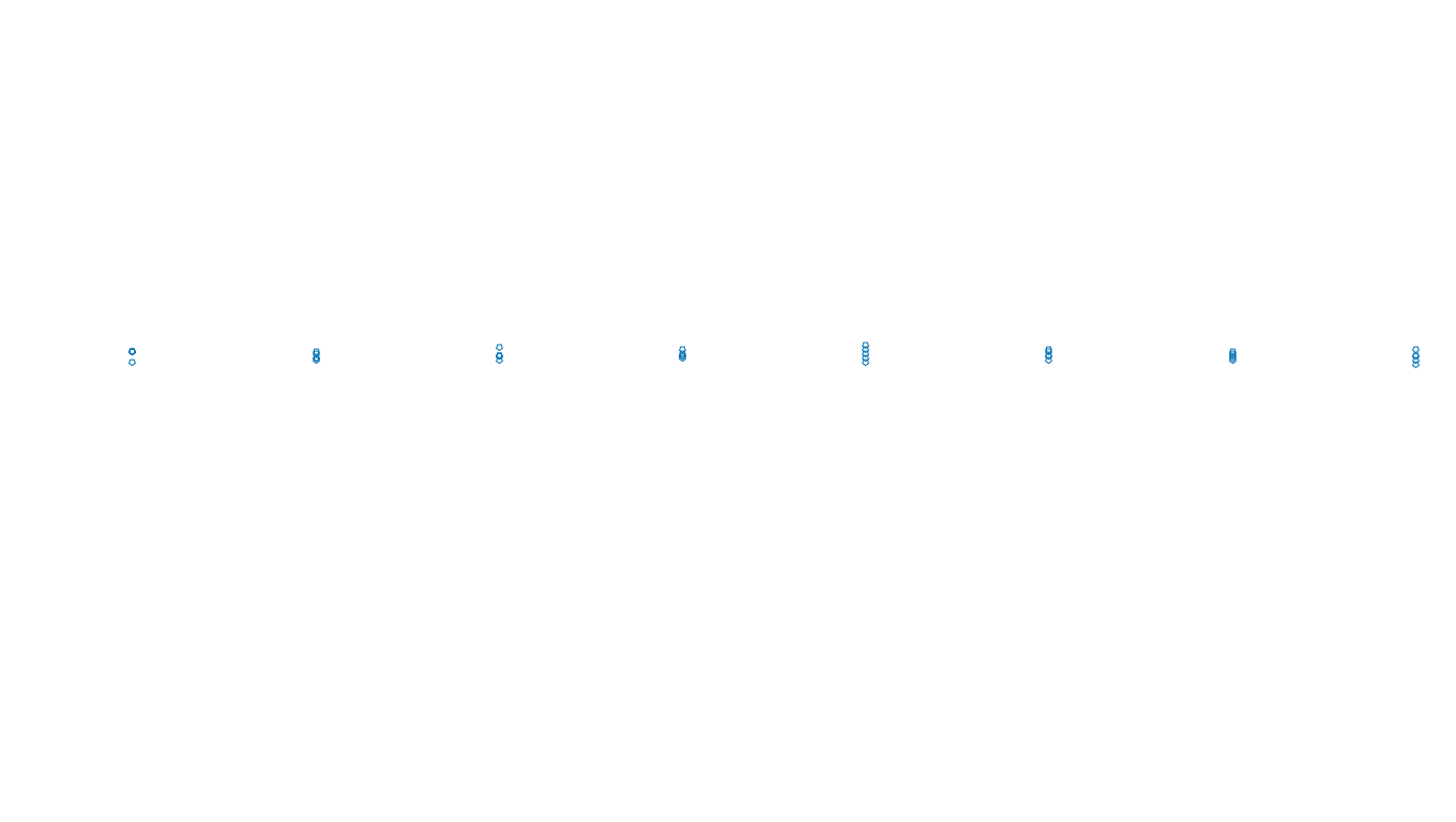 FORWARD6 linux-openbsd-splice-tcp6-ip3fwd sender