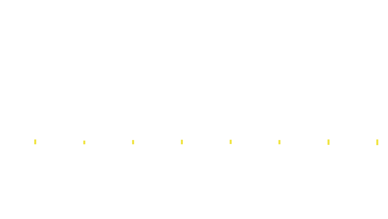 FORWARD linux-openbsd-linux-splice-tcp-ip3fwd receiver