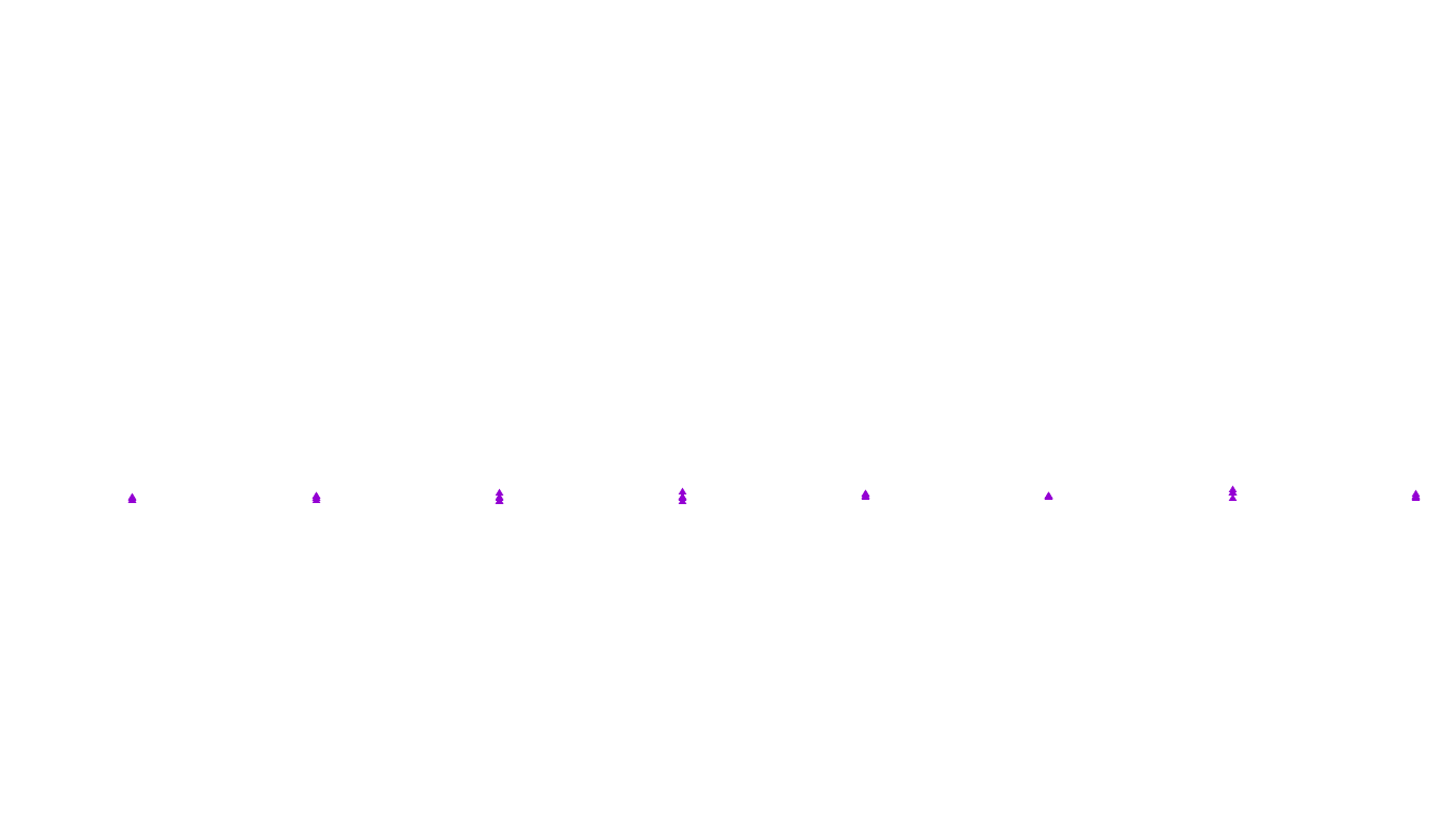 FORWARD linux-openbsd-openbsd-splice-tcp-ip3fwd receiver