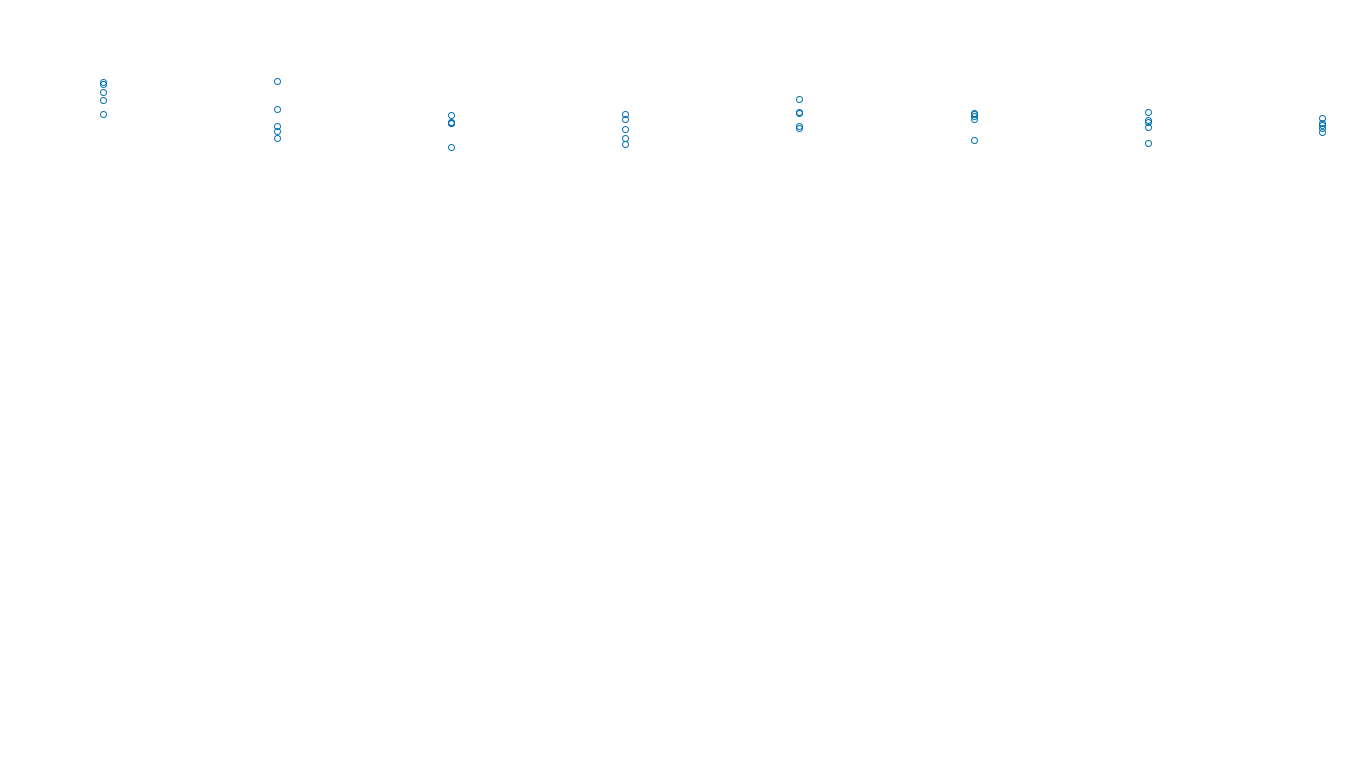 IPSEC linux-openbsd-ipsec-openbsd-linux-tcp6-ip3fwd sender