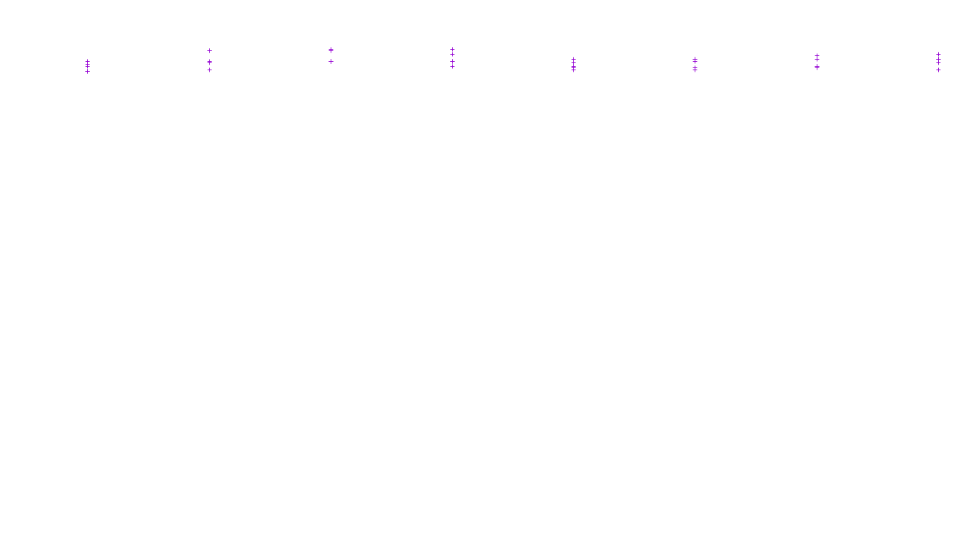 TCP6 openbsd-openbsd-stack-tcp6-ip3fwd receiver