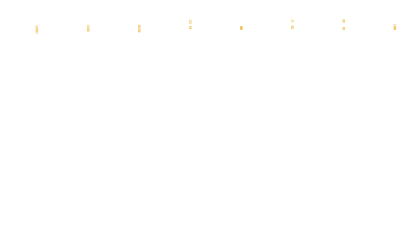 TCP openbsd-openbsd-stack-tcp-ip3rev sender