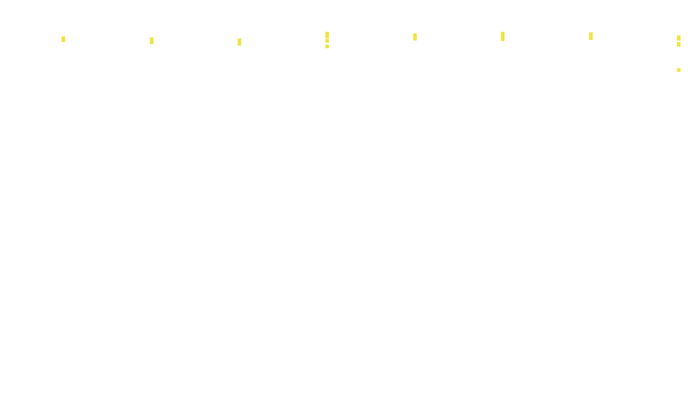 TCP openbsd-openbsd-stack-tcpbench-parallel sender