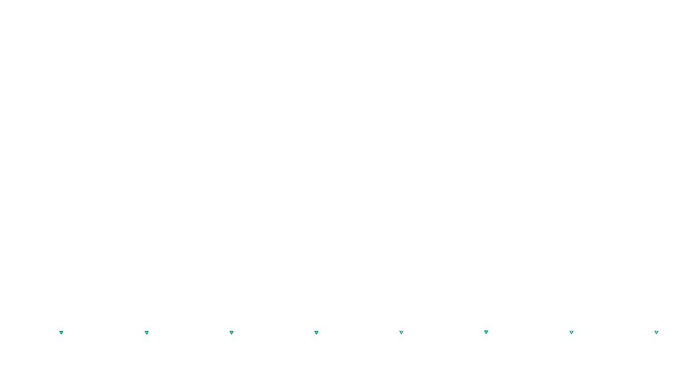 UDP6 openbsd-openbsd-stack-udp6bench-short-recv send