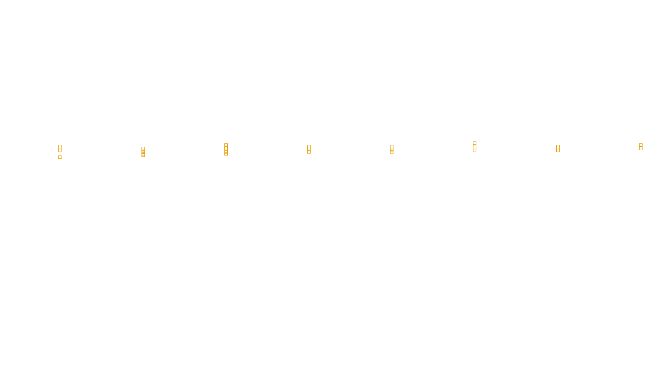 UDP6 openbsd-openbsd-stack-udp6-ip3rev sender