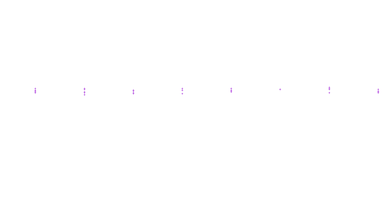 UDP openbsd-openbsd-stack-udp-ip3fwd receiver