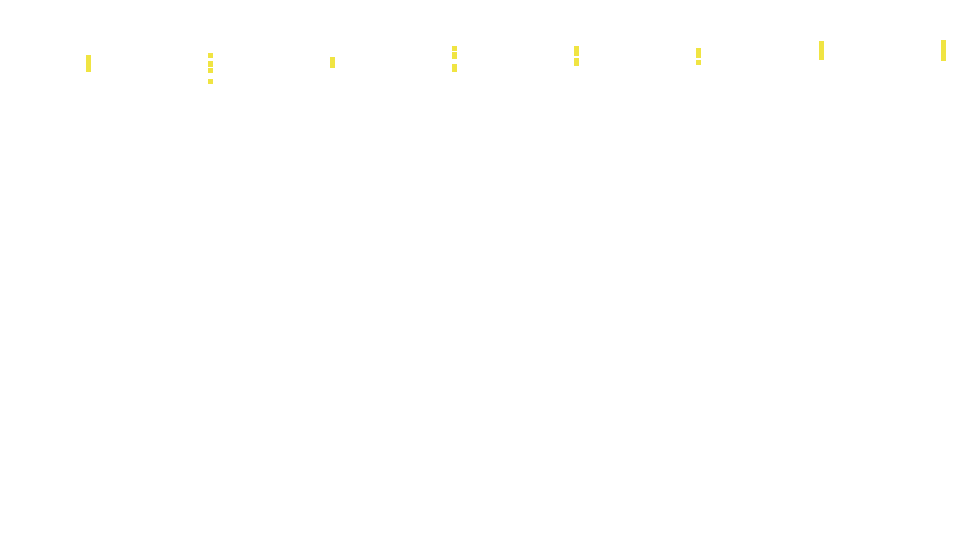 UDP openbsd-openbsd-stack-udpbench-long-recv recv