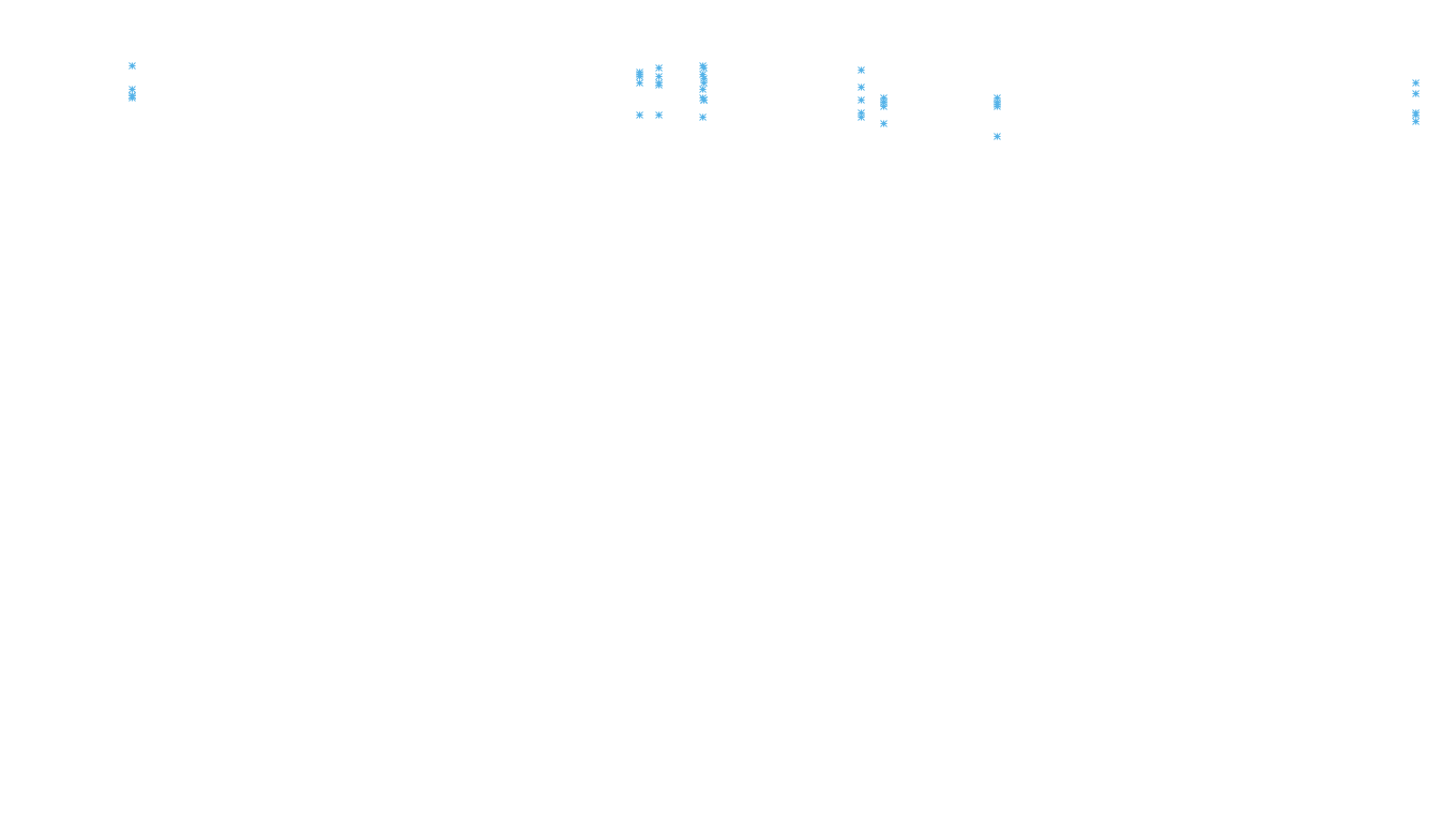 FORWARD6 linux-openbsd-linux-forward-tcp6-ip3rev receiver