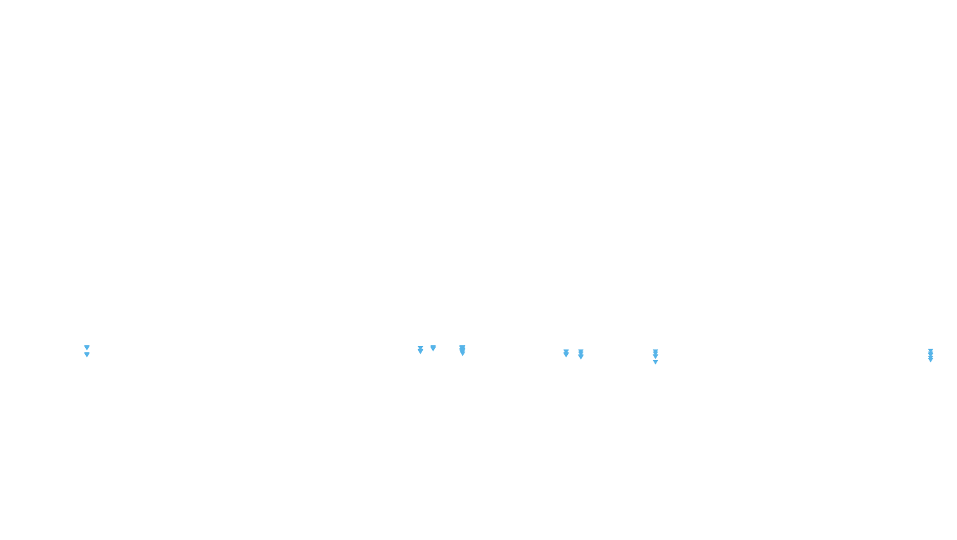 FORWARD linux-openbsd-openbsd-splice-tcp-ip3rev receiver