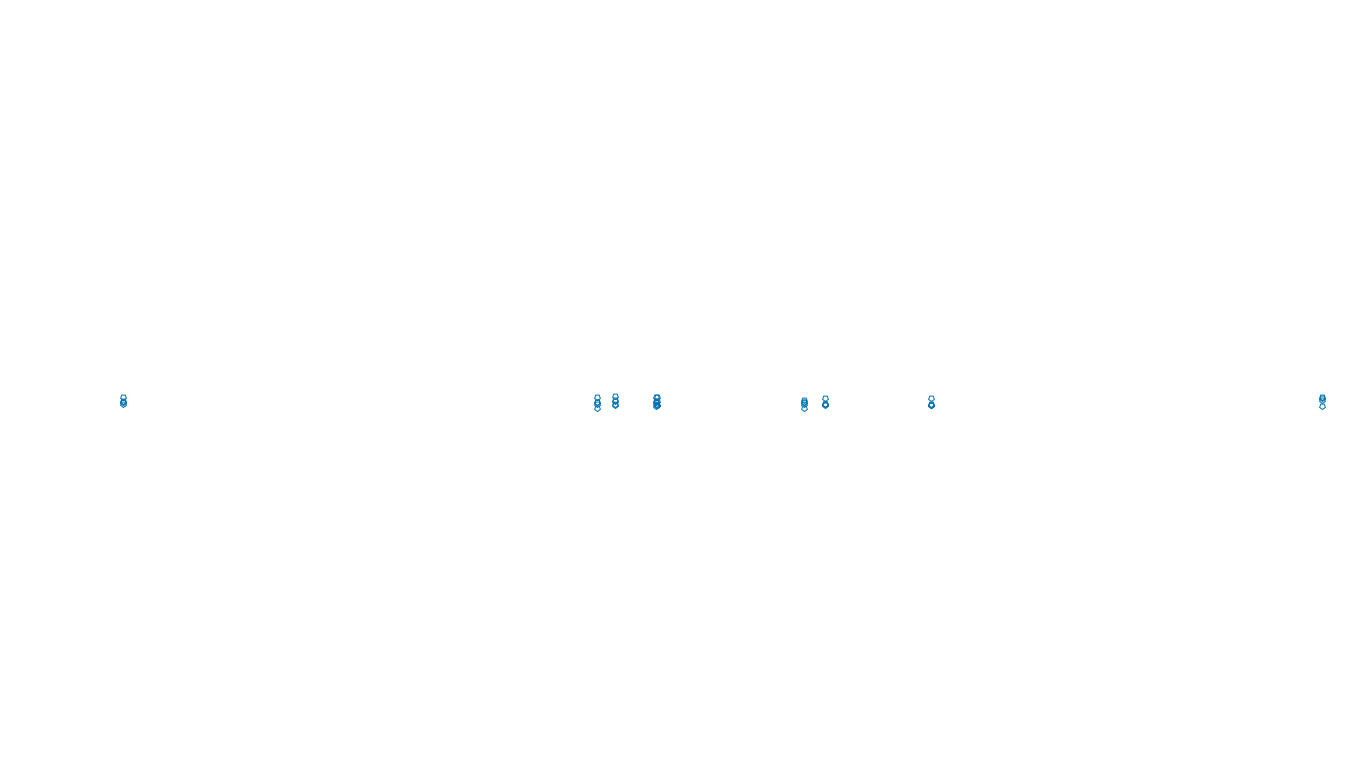 FORWARD linux-openbsd-splice-tcp-ip3fwd sender