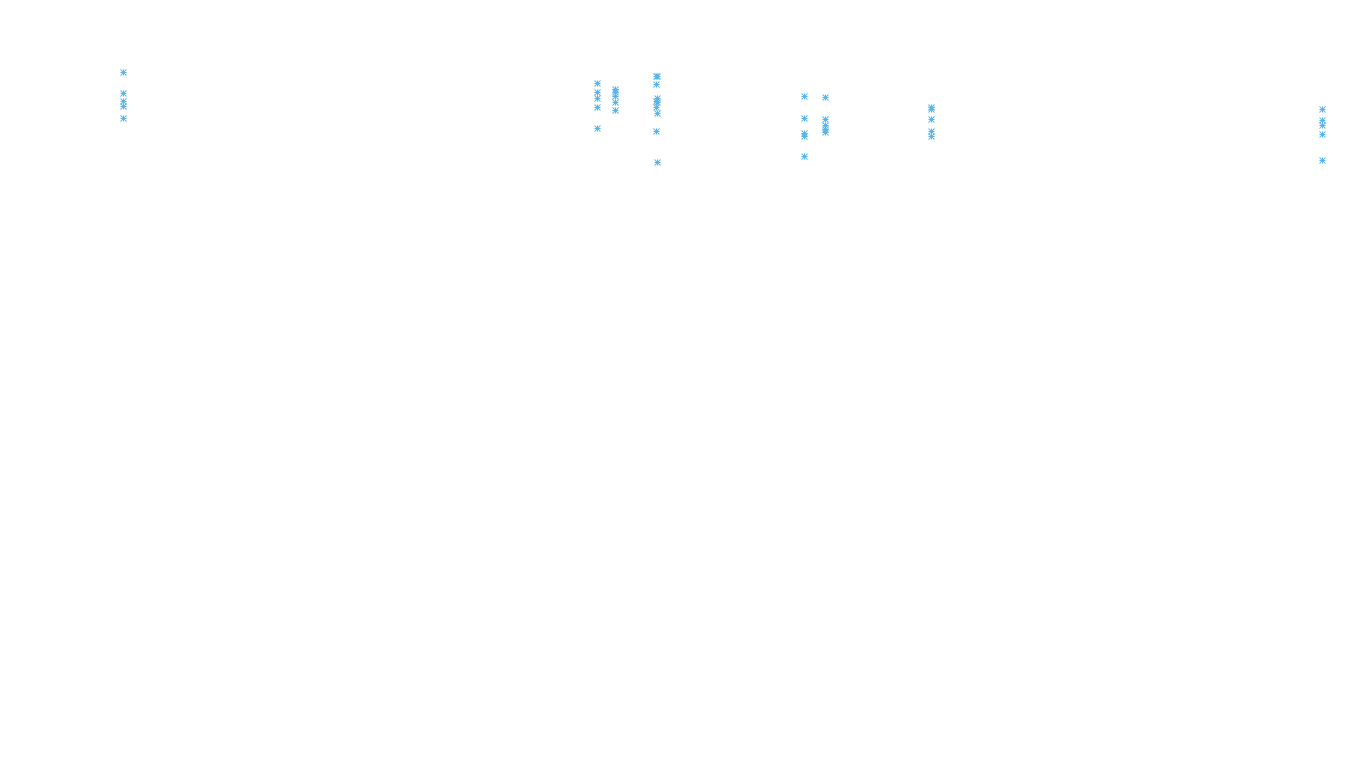 FORWARD linux-openbsd-linux-forward-tcp-ip3rev receiver