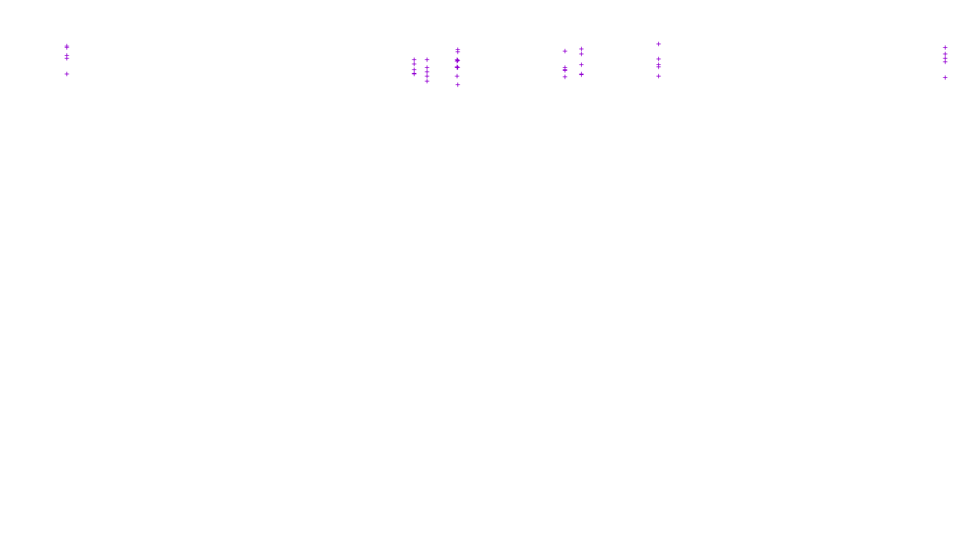 FS file-system files