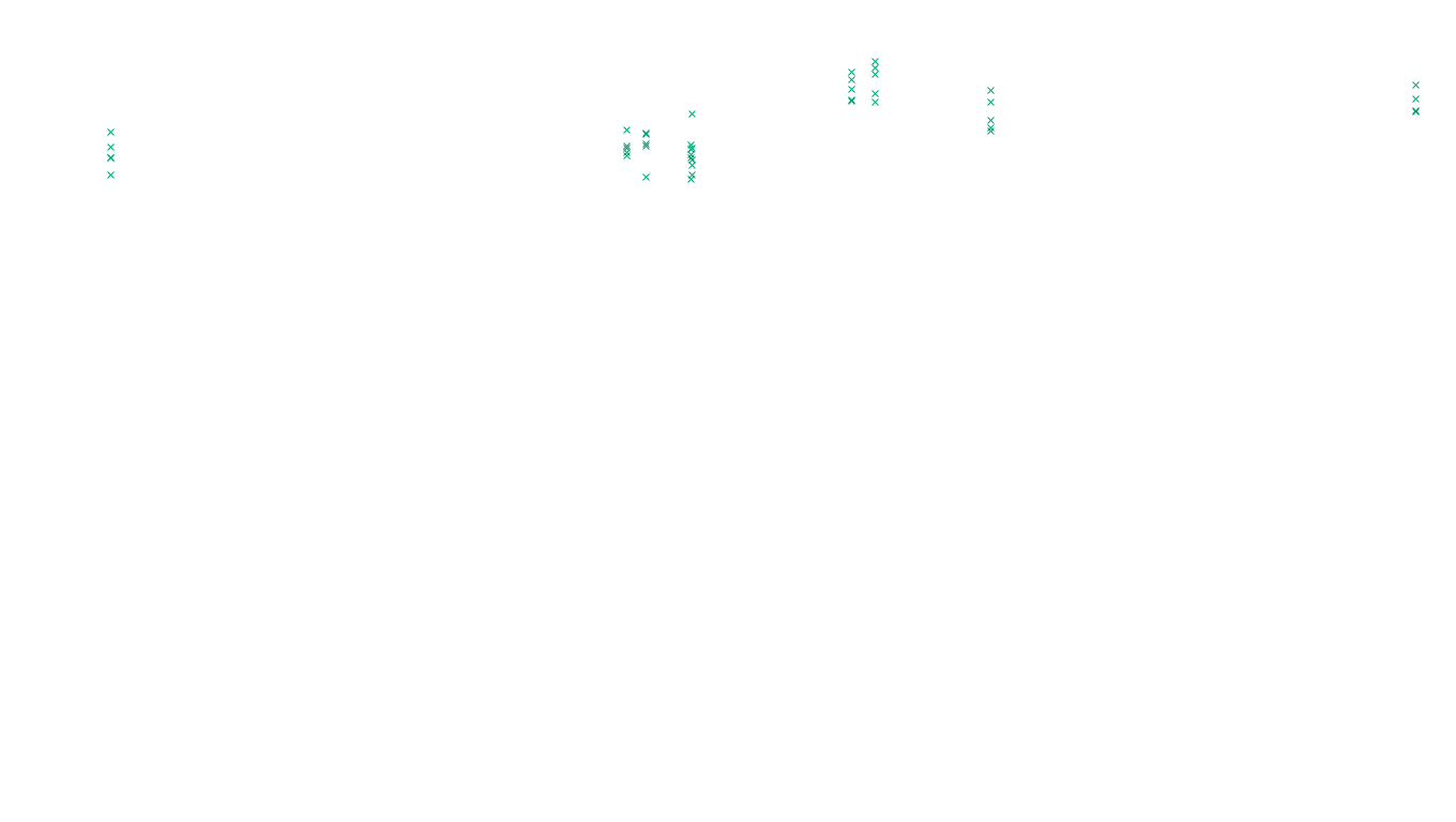 IPSEC linux-openbsd-ipsec-openbsd-linux-tcp-ip3fwd sender