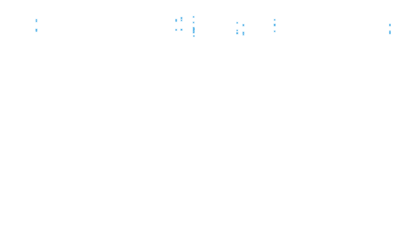 LINUX openbsd-linux-stack-tcp-ip3rev receiver