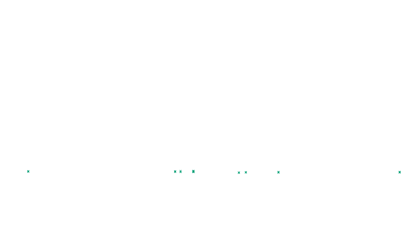 MAKE make-bsd sys