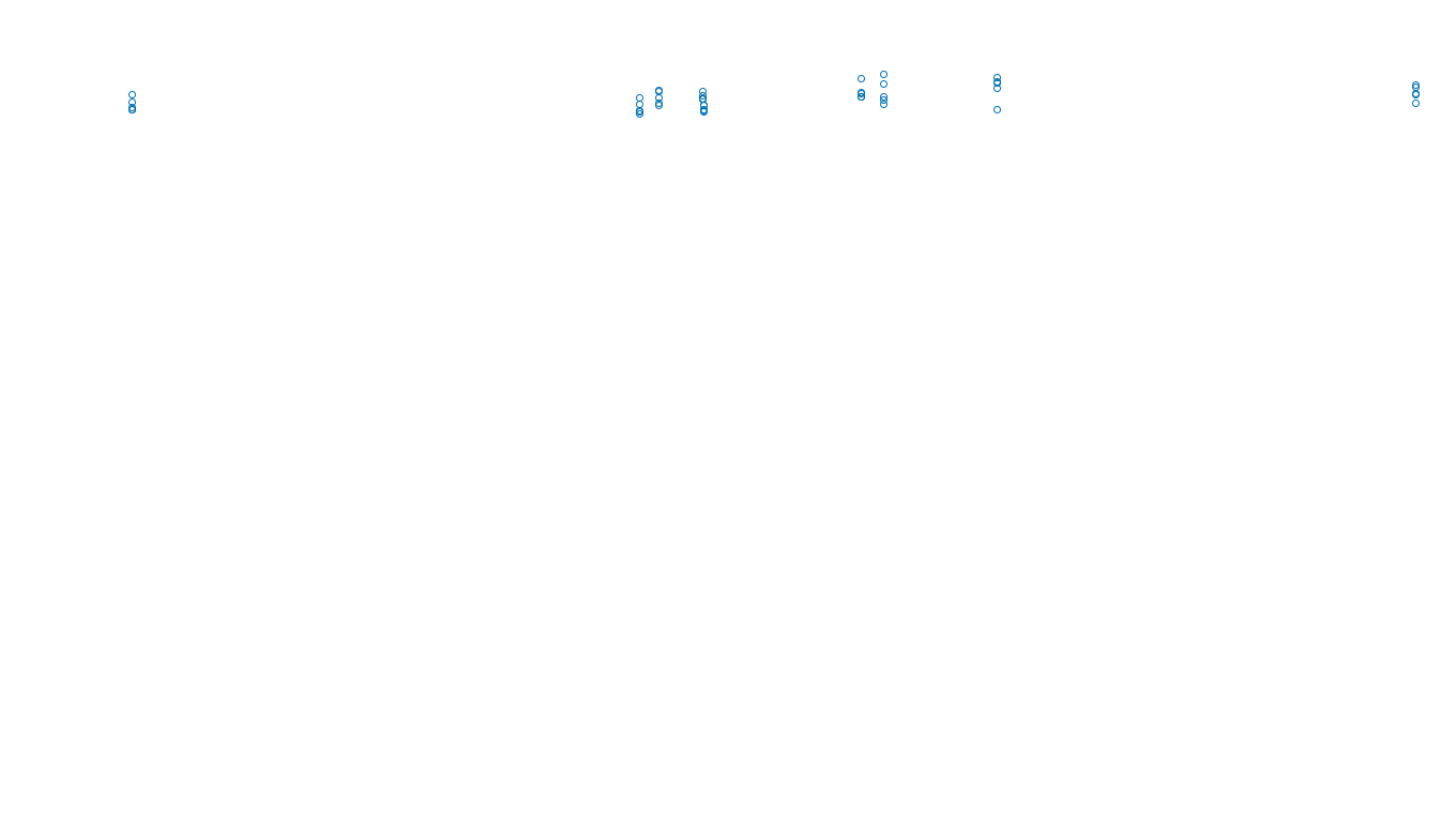 TCP6 openbsd-openbsd-stack-tcp6bench-single sender