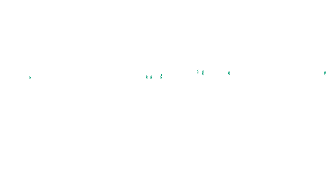 UDP6 openbsd-openbsd-stack-udp6-ip3fwd sender