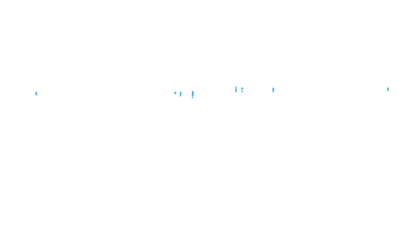 UDP6 openbsd-openbsd-stack-udp6-ip3rev receiver