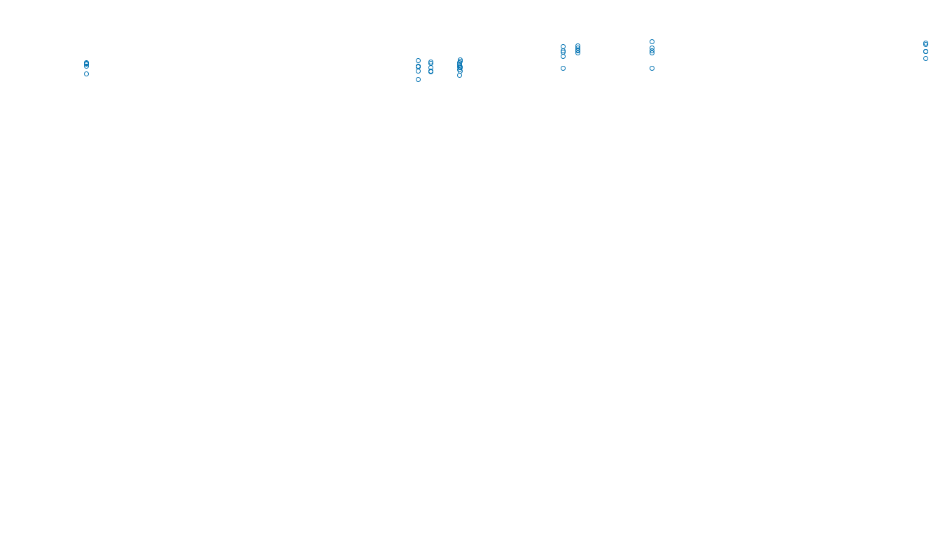 UDP6 openbsd-openbsd-stack-udp6bench-long-recv send