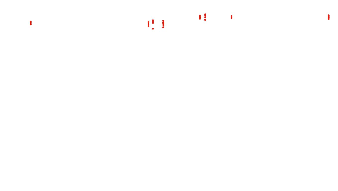 UDP6 openbsd-openbsd-stack-udp6bench-long-send recv