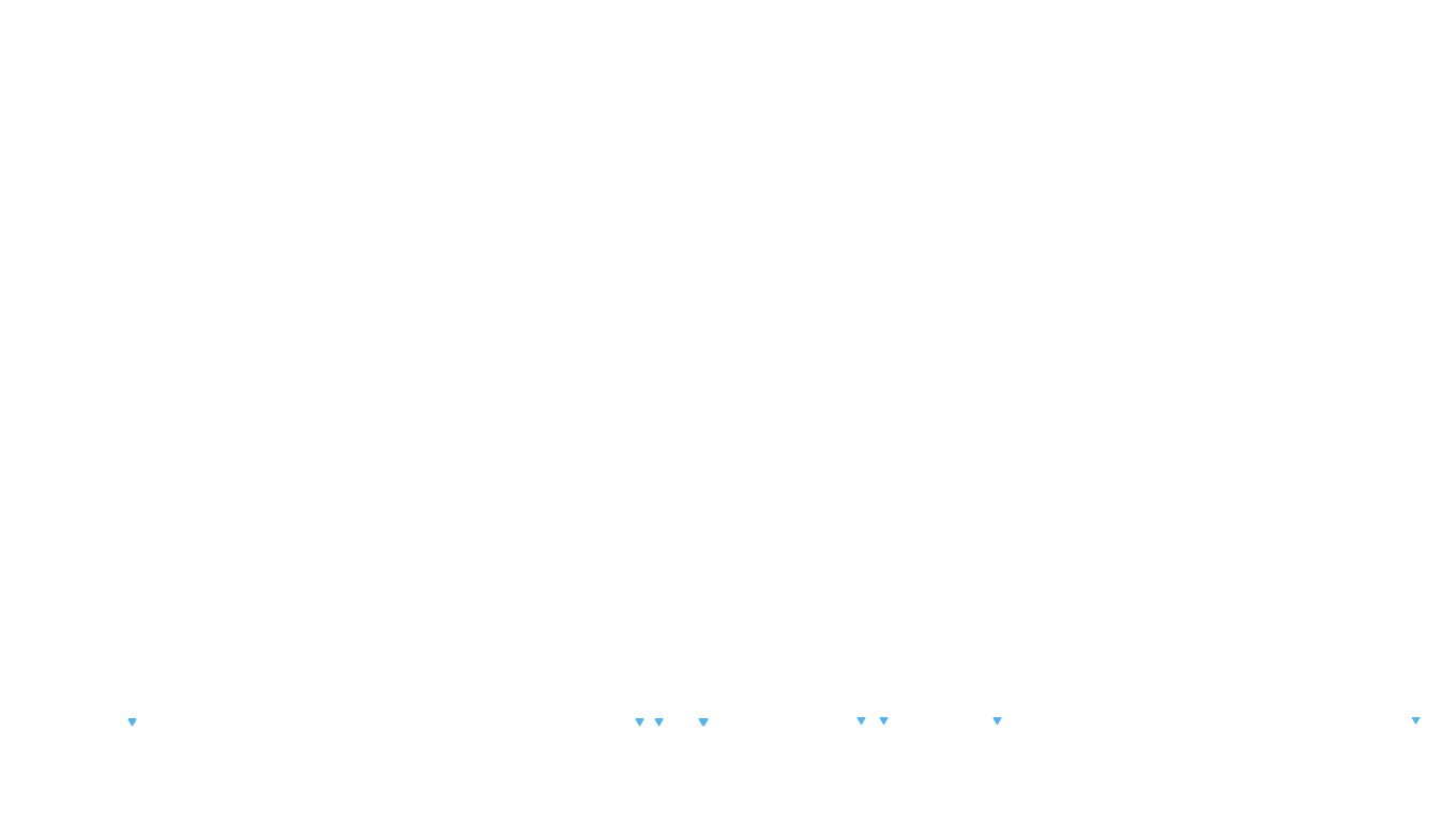 UDP openbsd-openbsd-stack-udpbench-short-send recv