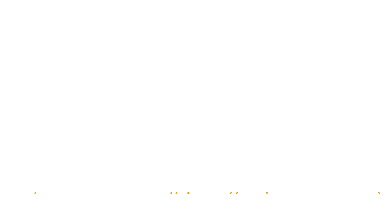 UDP openbsd-openbsd-stack-udpbench-short-send send