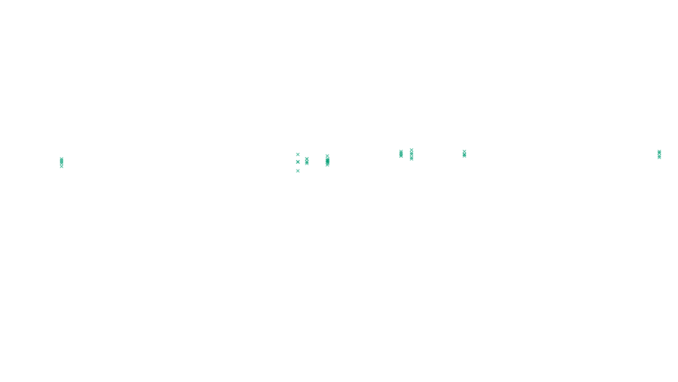 UDP openbsd-openbsd-stack-udp-ip3fwd sender