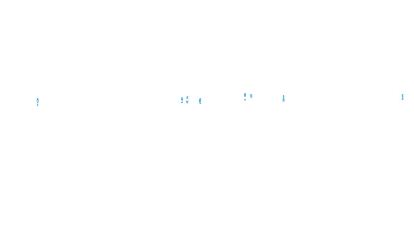 UDP openbsd-openbsd-stack-udp-ip3rev receiver