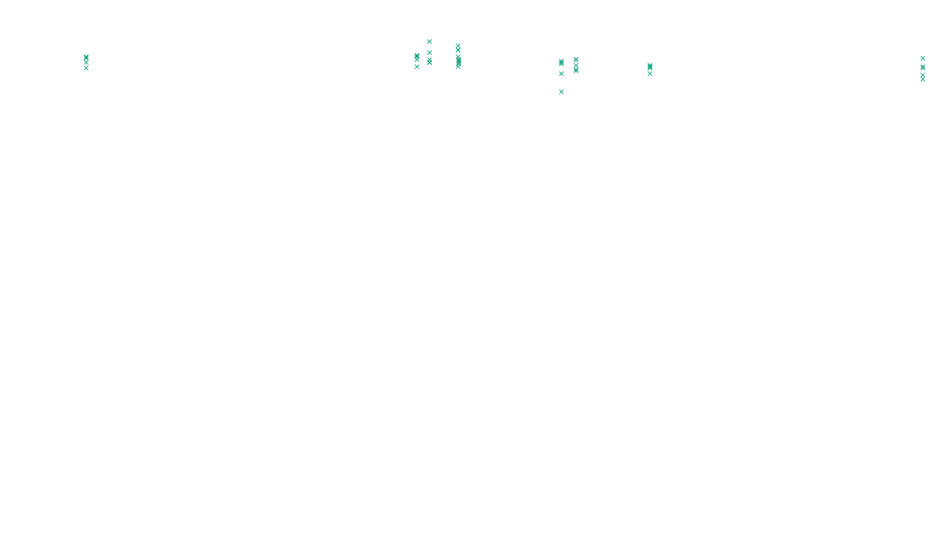 FORWARD6 linux-openbsd-linux-forward-tcp6-ip3fwd sender