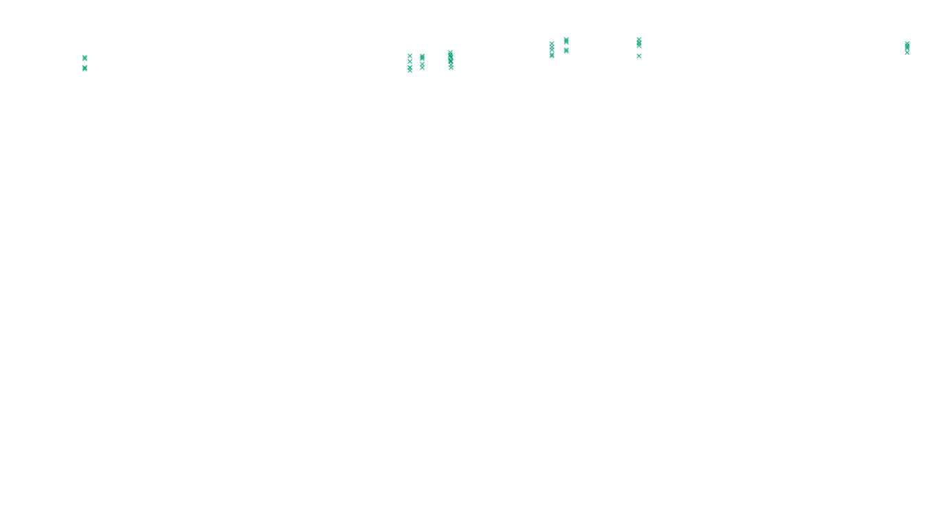 LINUX6 openbsd-linux-stack-tcp6-ip3fwd sender