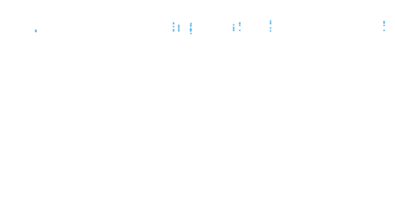 LINUX6 openbsd-linux-stack-tcp6-ip3rev receiver