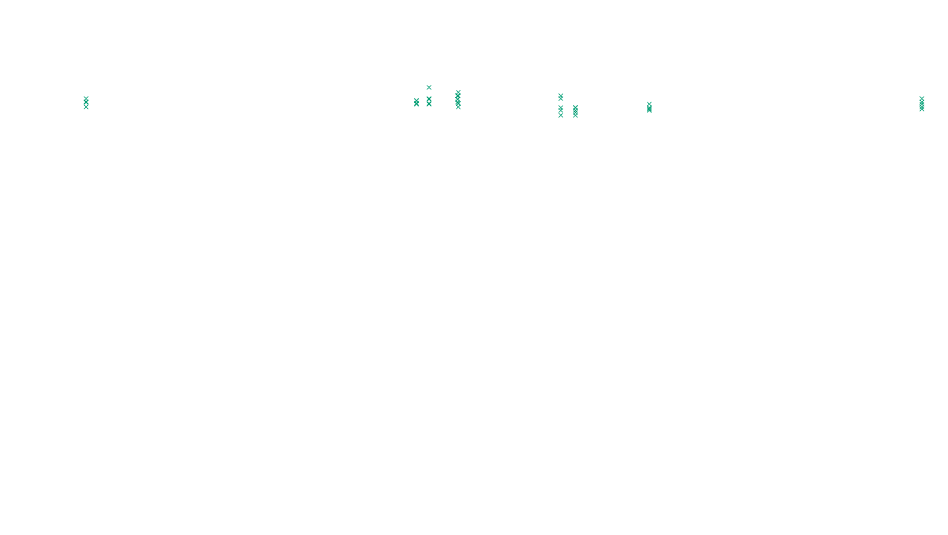 LINUX openbsd-linux-stack-tcp-ip3fwd sender