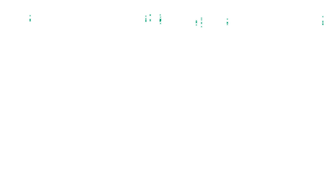 TCP openbsd-openbsd-stack-tcp-ip3fwd sender