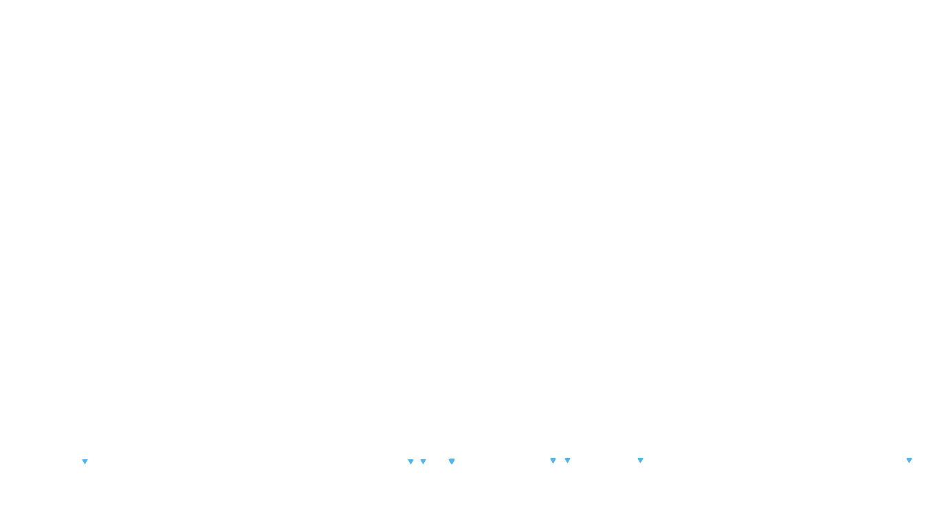 UDP6 openbsd-openbsd-stack-udp6bench-short-send recv