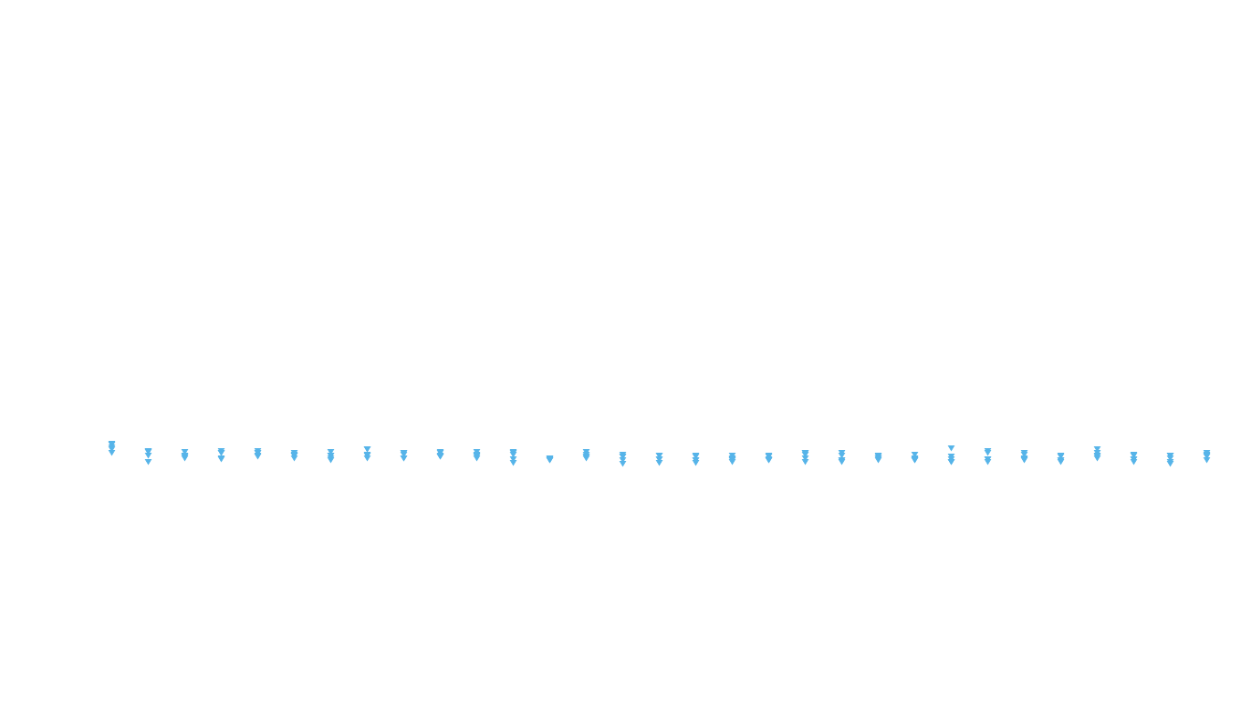 FORWARD linux-openbsd-openbsd-splice-tcp-ip3rev receiver