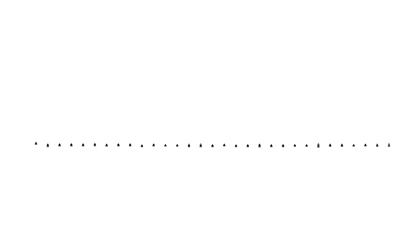 FORWARD linux-openbsd-linux-splice-tcp-ip3rev sender