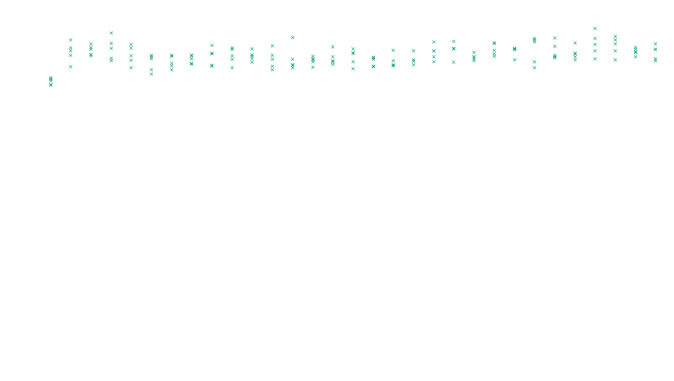 IPSEC linux-openbsd-ipsec-openbsd-linux-tcp-ip3fwd sender