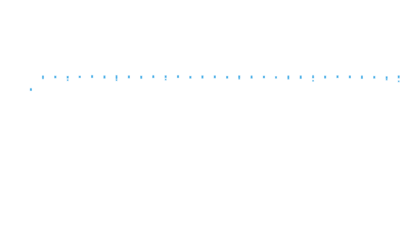 IPSEC linux-openbsd-ipsec-openbsd-linux-tcp-ip3rev receiver