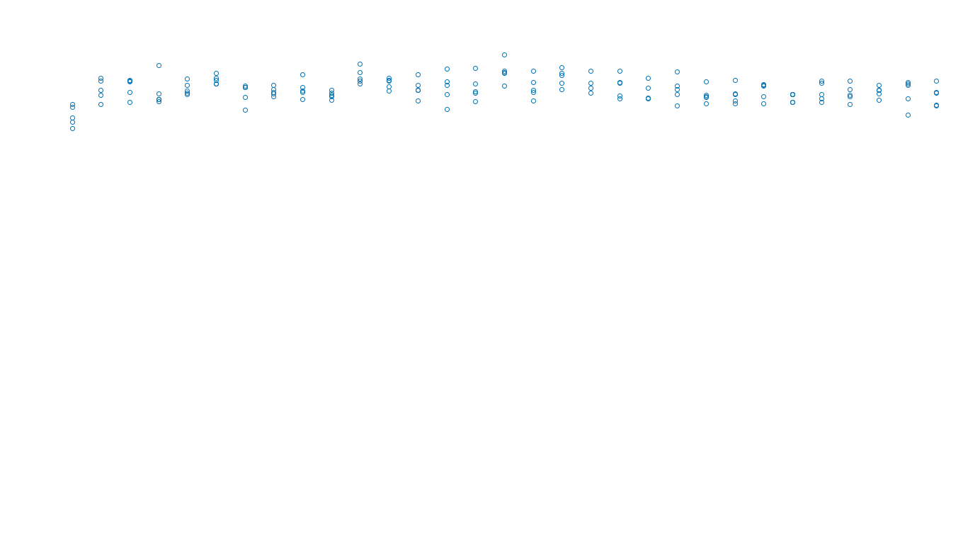 IPSEC linux-openbsd-ipsec-openbsd-linux-tcp6-ip3fwd sender