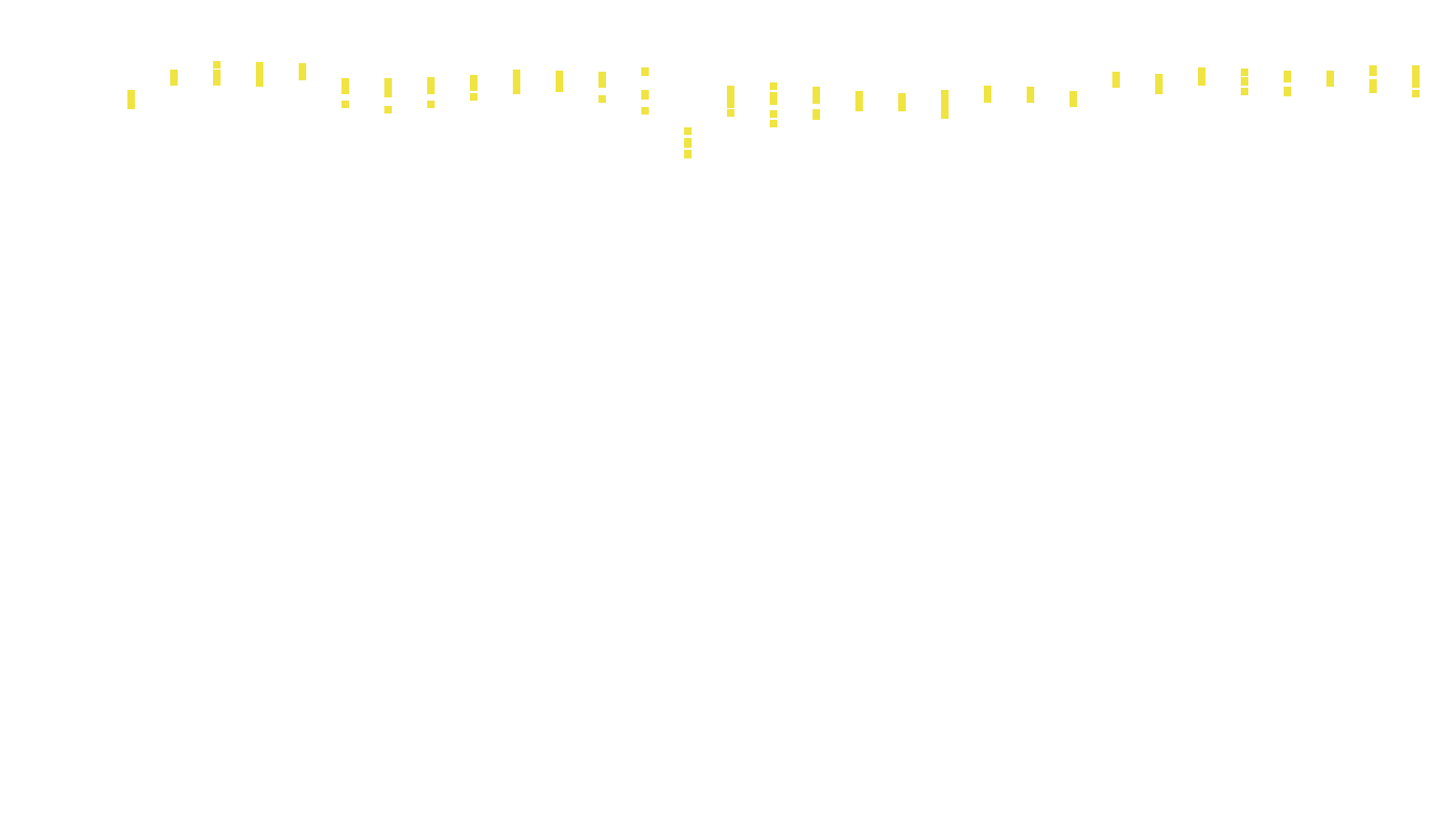 UDP6 openbsd-openbsd-stack-udp6bench-long-recv recv