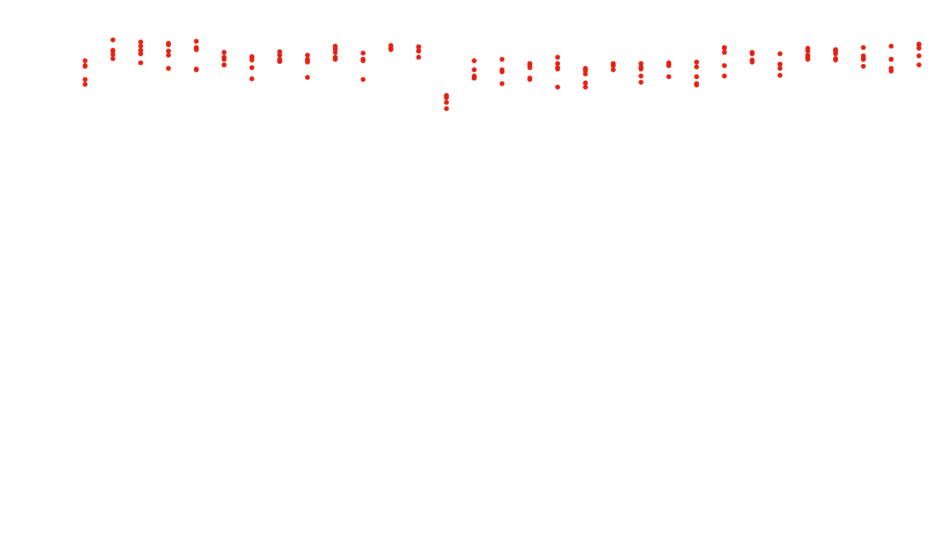 UDP openbsd-openbsd-stack-udpbench-long-send recv