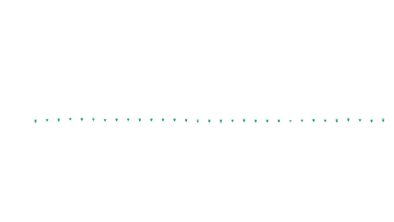 FORWARD6 linux-openbsd-openbsd-splice-tcp6-ip3fwd sender